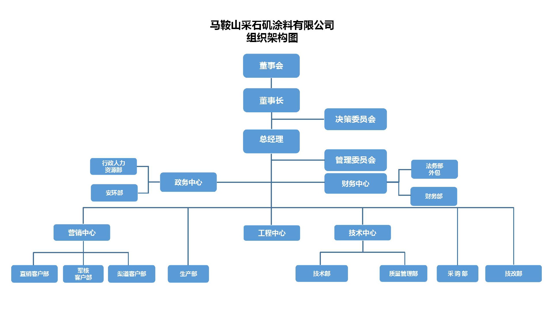 1696987771109606.jpg 1696987771109606.jpg